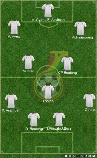 Ghana Formation 2014