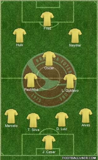 Brasília FC Formation 2014