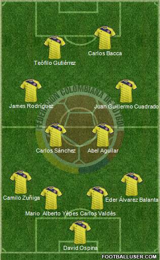 Colombia Formation 2014