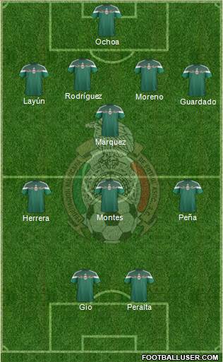 Mexico Formation 2014