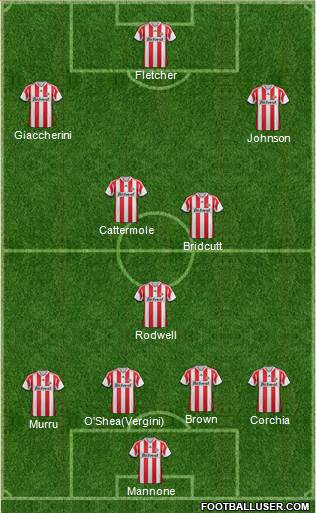 Sunderland Formation 2014