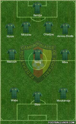 Cameroon Formation 2014