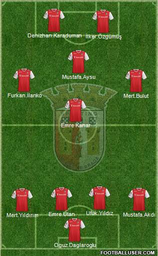 Sporting Clube de Braga - SAD Formation 2014