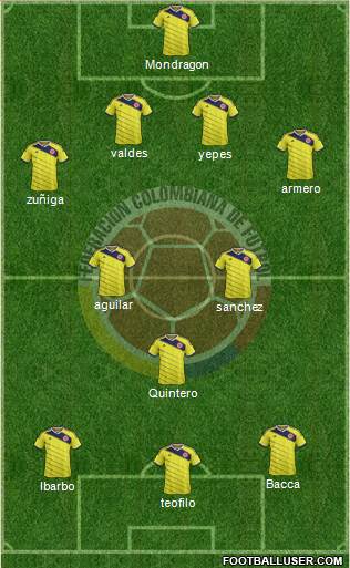 Colombia Formation 2014