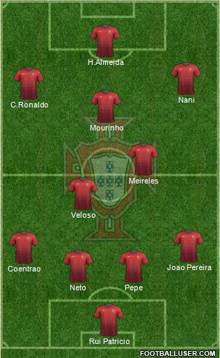 Portugal Formation 2014