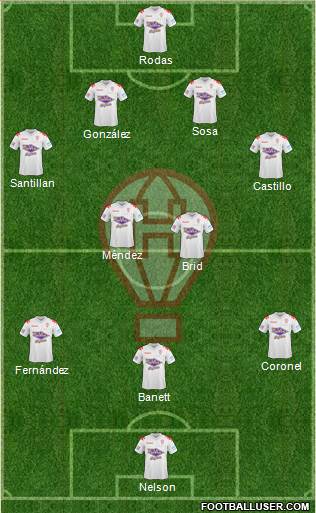 Huracán Formation 2014