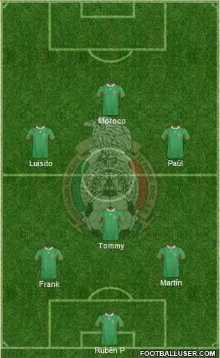 Mexico Formation 2014