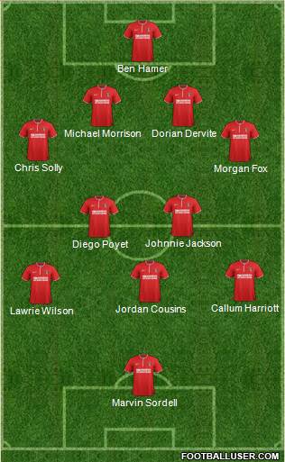 Charlton Athletic Formation 2014