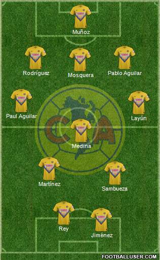 Club de Fútbol América Formation 2014