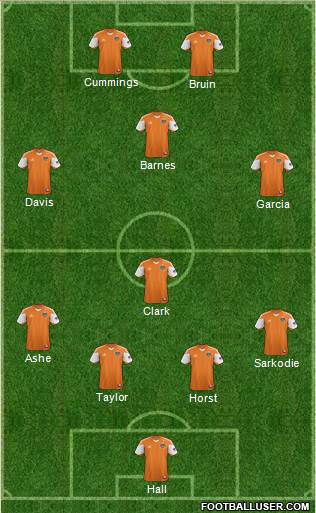 Houston Dynamo Formation 2014