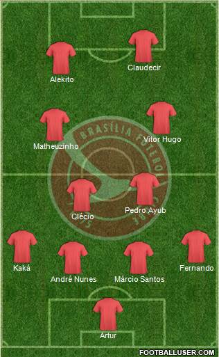 Brasília FC Formation 2014