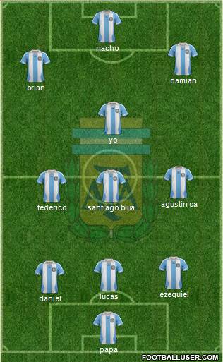 Argentina Formation 2014