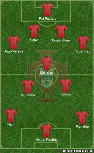 Portugal Formation 2014