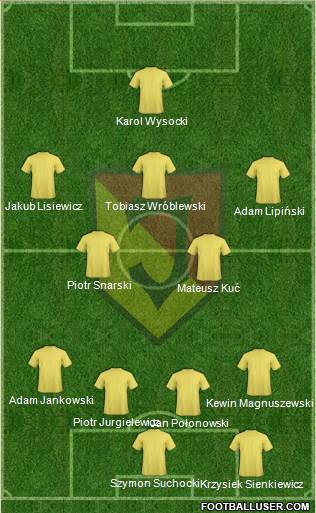 Jagiellonia Bialystok Formation 2014