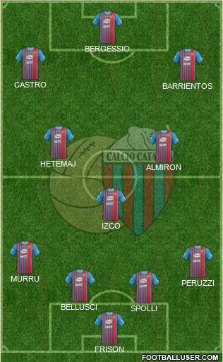 Catania Formation 2014