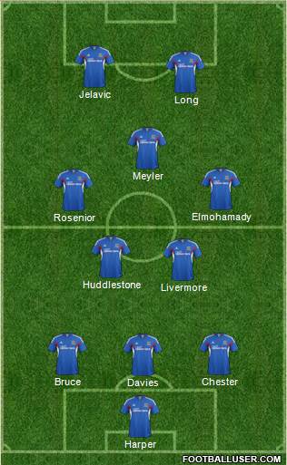 Hull City Formation 2014