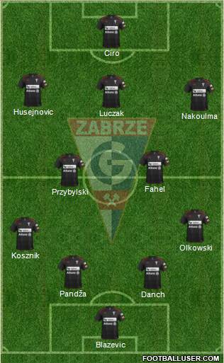 Gornik Zabrze Formation 2014