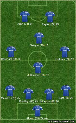 Portsmouth Formation 2014