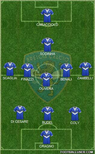 Brescia Formation 2014