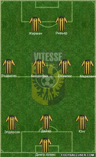 Vitesse Formation 2014