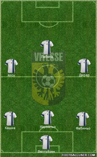 Vitesse Formation 2014