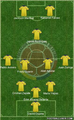 Colombia Formation 2014