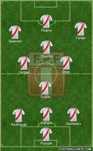 Peru Formation 2014