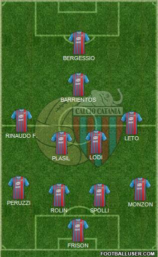 Catania Formation 2014