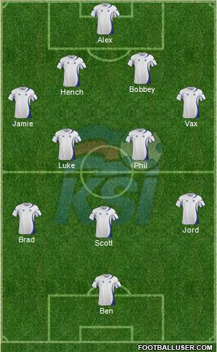 Iceland Formation 2014