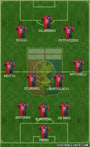 Genoa Formation 2014