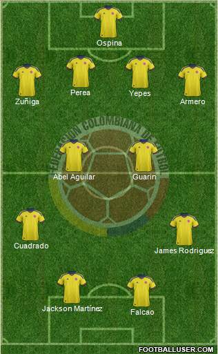 Colombia Formation 2014