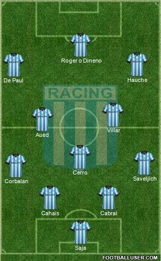 Racing Club Formation 2014