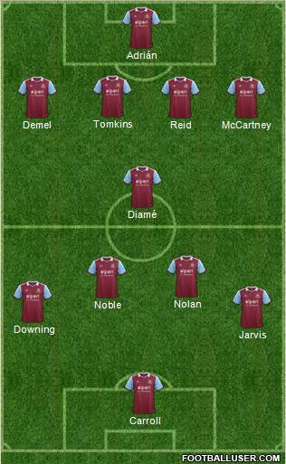 West Ham United Formation 2014