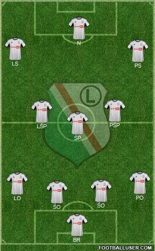 Legia Warszawa Formation 2014