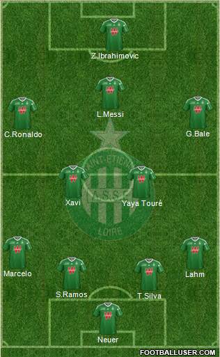 A.S. Saint-Etienne Formation 2014