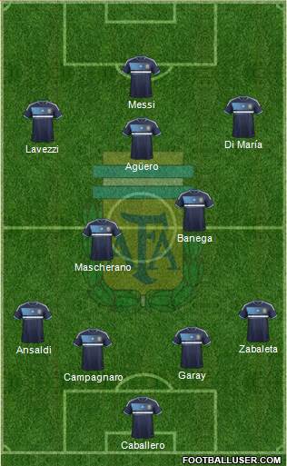 Argentina Formation 2014