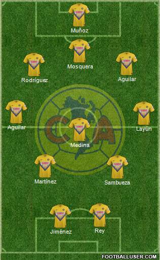 Club de Fútbol América Formation 2014