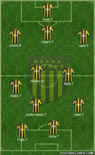 Club Atlético Peñarol Formation 2014