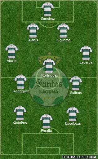 Club Deportivo Santos Laguna Formation 2014