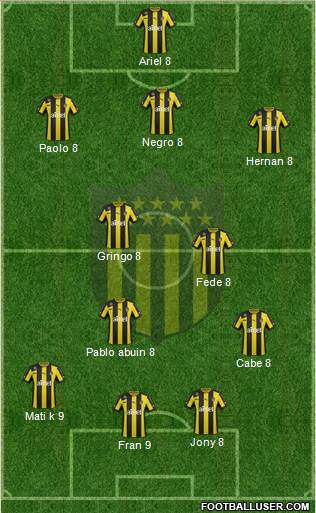 Club Atlético Peñarol Formation 2014