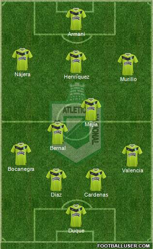 CDC Atlético Nacional Formation 2014