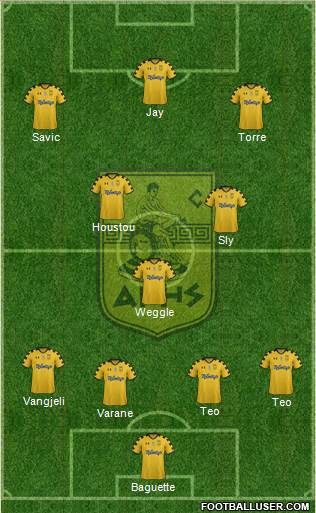 AS Aris Salonika Formation 2014