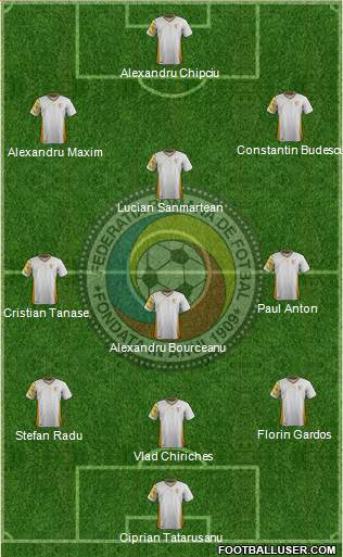 Romania Formation 2014