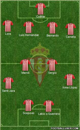 Real Sporting S.A.D. Formation 2014