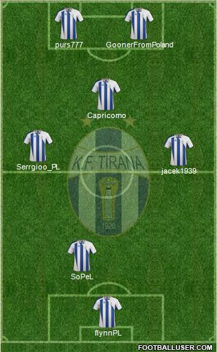 KF Tirana Formation 2014