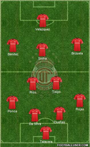 Deportivo Toluca Formation 2014