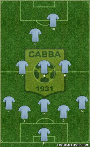 Chabab Ahly Bordj Bou Arréridj Formation 2014