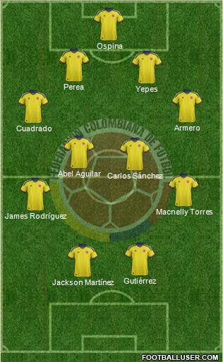 Colombia Formation 2014