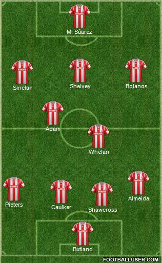 Stoke City Formation 2014