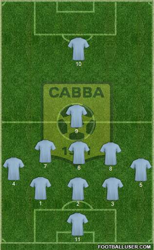 Chabab Ahly Bordj Bou Arréridj Formation 2014